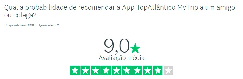 mTrip NPS