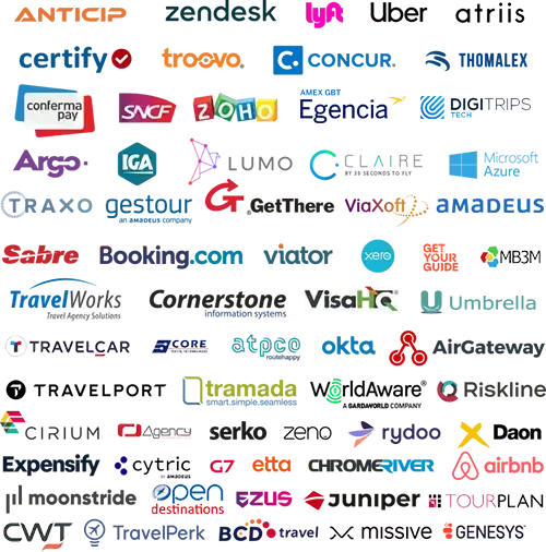 Integraciones Integraciones