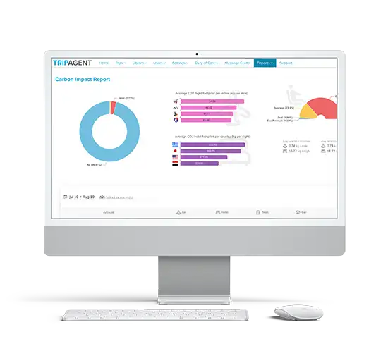 Carbon Footprint Report