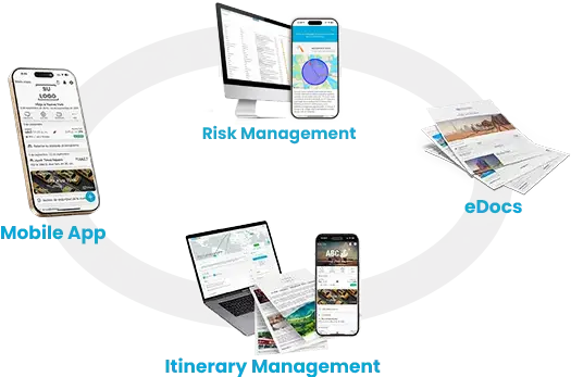 Dashboard of mTrip software for travel management companies