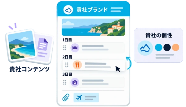ドラッグ＆ドロップでの日程作成、コンテンツの再利用、貴社ブランドに対応した旅行会社向け旅程作成ツール